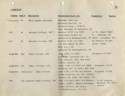 Document presenting information about the different locomotives being used. It tells the company that owns the locomotive, the road is operates on, a description, who the manufacturer is, and the disposition.