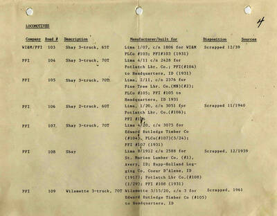 Document presenting information about the different locomotives being used. It tells the company that owns the locomotive, the road is operates on, a description, who the manufacturer is, and the disposition.