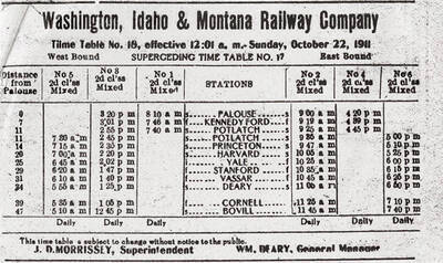 A document outlining the time table for the Washington, Idaho, and Montana Railway Company. It documents what the station is, how far the station is from Palouse, and when the train is scheduled to arrive and depart.