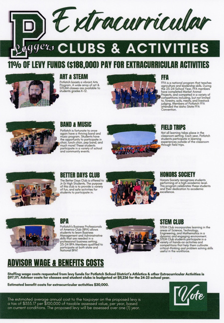 Document of the Potlatch School District 285. Clubs and Activities.