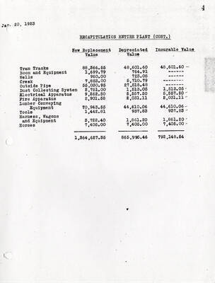 An appraisal of the of the entire Elk River plant. Page four finishes the list of new replacement, depreciated, and insurable values of miscellaneous construction from the third page.