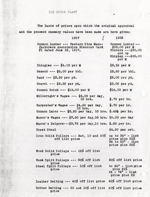 Introduction to the appraisal of the Elk River plant that goes into detail the prices and summary values that were used to calculate the value of the Elk River plant.
