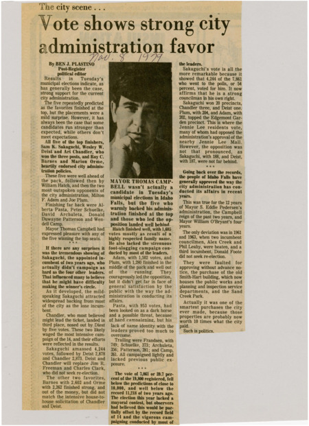 A newspaper article analyzing how city councilors who favored Mayor Cambells administration did better in the election. There's also an analysis on historical trends yielding the the same results concerning city council elections. Image labeled "Mayor Thomas Campbell."