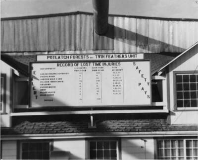The billboard at the Twin Feathers Mill in Kamiah, Idaho which depicted the lost time for injuries at the unit.