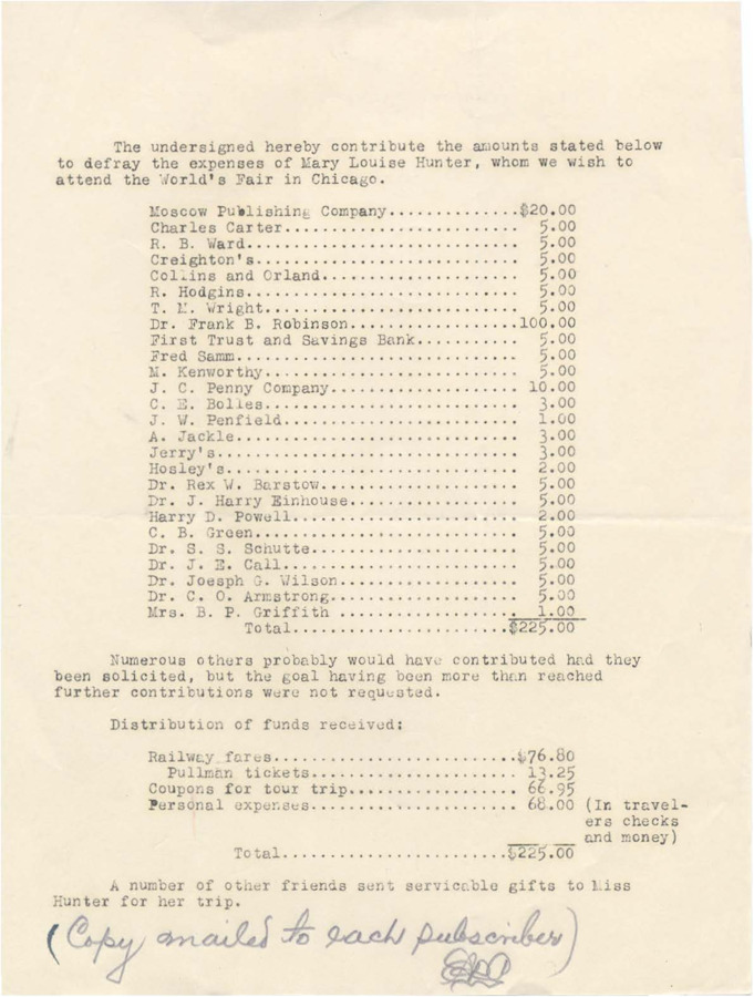 List includes various names and amounts of people who contributed money to send Mary Louis Hunter to the World's Fair, along with a list of expenses including railway fares, Pullman tickets, Coupons for tour trip, and Person expenses.