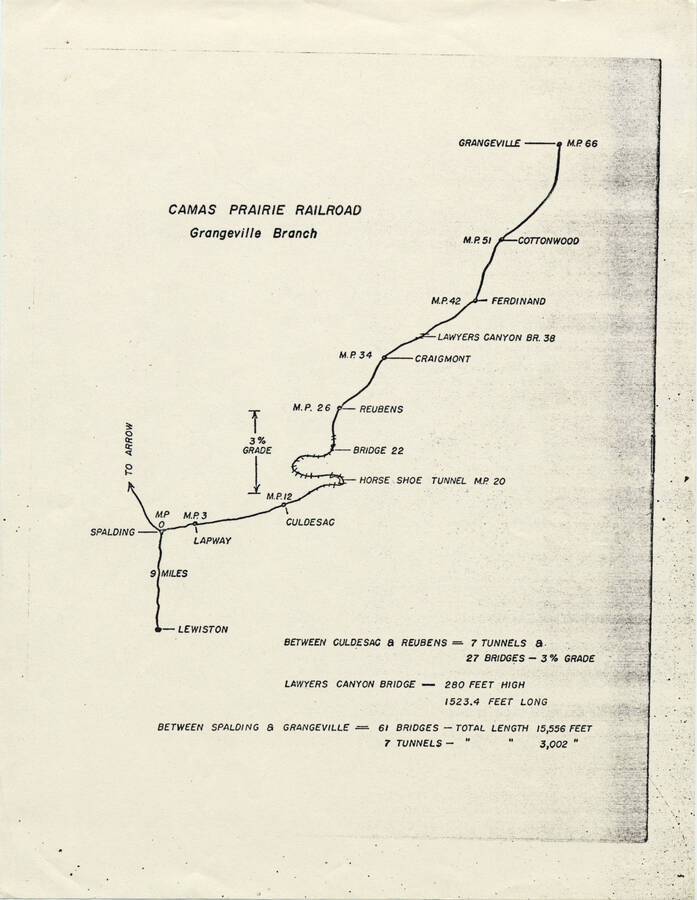 A map of the Grangeville Branch of the Camas Prairie Railroad.