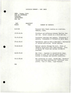 Index and transcript, redacted to remove names as was requested in the release form.
