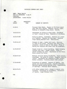 Detailed summary index and transcript of the interview with Mabelle Morris.