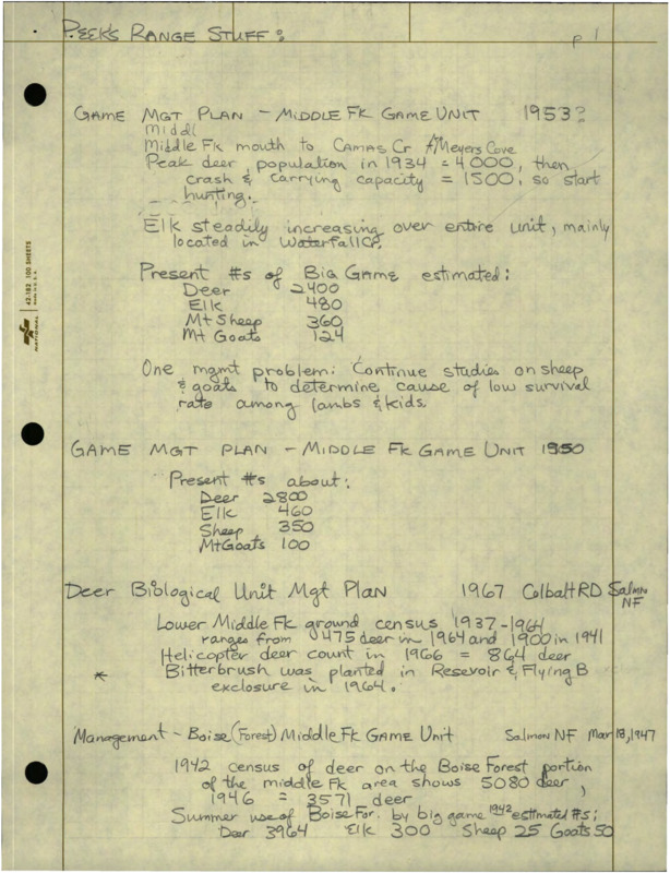 current and historical big game numbers, management quotas, notes, and observations from Big Creek and Middle Fork drainages