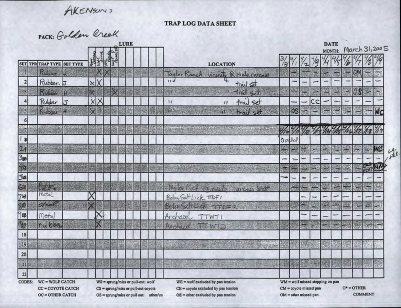 Trap Log Data Sheet