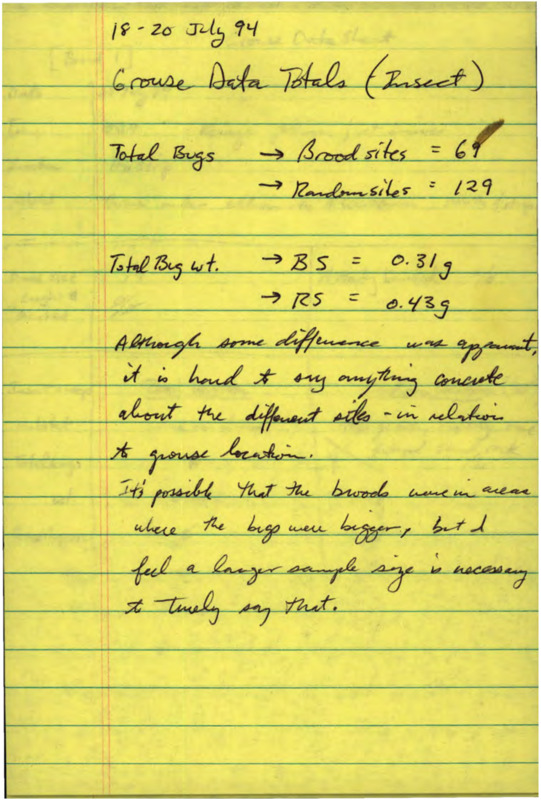 Data sheets, field notes, permits, and reports related to grouse research at Taylor Wilderness Research Station