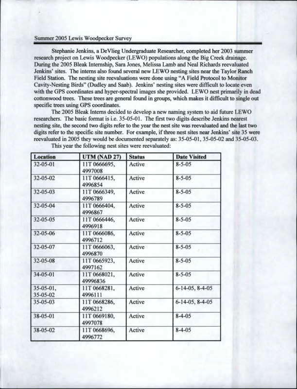 Research report for the Summer 2005 Lewis Woodpecker survey conducted by interns at Taylor Ranch Field Station, Idaho.