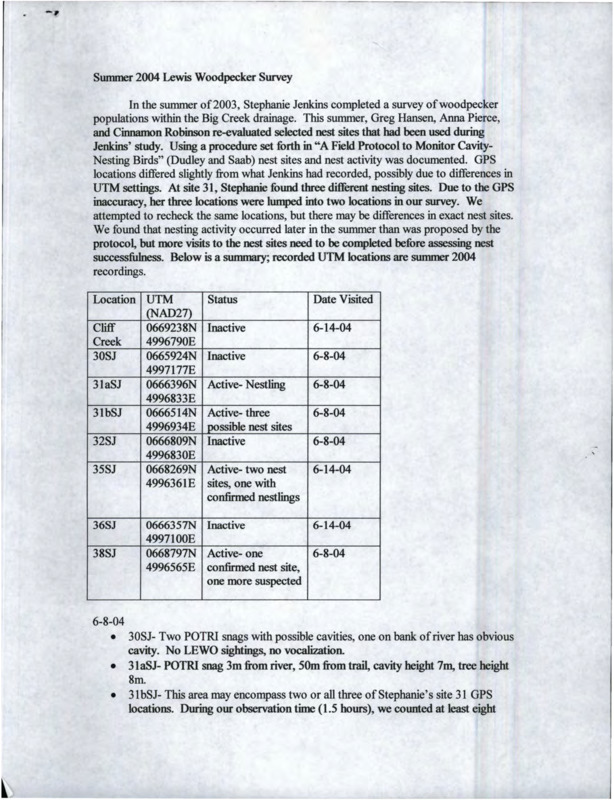 Research report for the Summer 2004 Lewis Woodpecker survey conducted by interns at Taylor Ranch Field Station, Idaho.