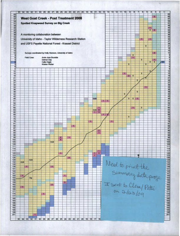 Graphs, maps, summaries, charts, and other information on the knapweed monitoring and removal project conducted by the University of Idaho and United States Forest Service, Payette National Forest.