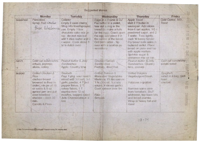 Suggested menus for two weeks of weekdays, including breakfast, lunch, and supper.