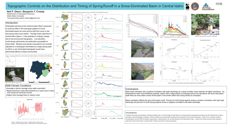 Academic Poster