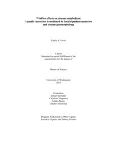 This chapter examines the effects of wildfire on stream metabolism, highlighting how aquatic succession is influenced by local riparian recovery and stream geomorphology over time.