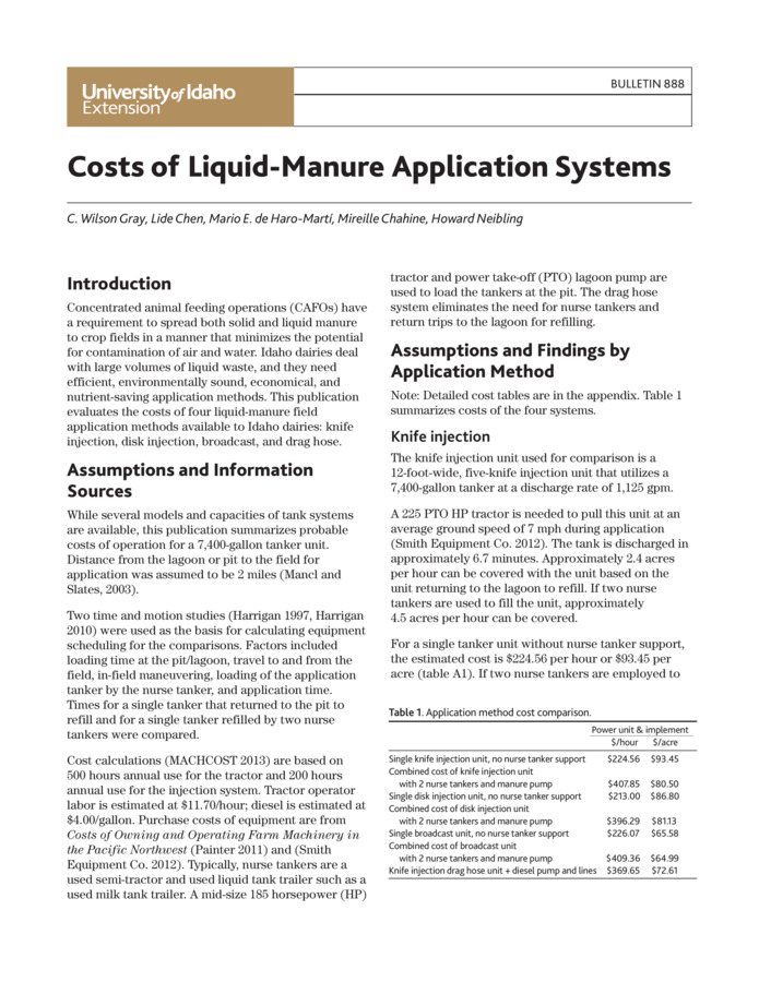 This publication gives the costs of four liquid-manure field application methods available to Idaho dairies: knife injection, disk injection, broadcast, and drag hose.