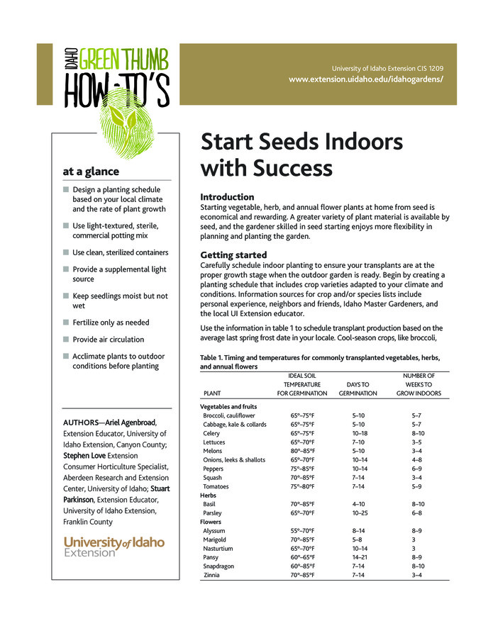 Starting seeds indoors begins with scheduling to ensure your transplants are ready to go outdoors when the garden is ready to receive them. This fact sheet covers scheduling, planting and germination, caring for transplants, and making the transition outdoors. 2 pages.