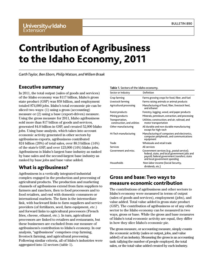 In 2011, Idaho agribusiness contributed $24 billion (20%) of total Idaho sales, over $8.3 billion (14%) of the state's GSP, and over 123,000 (14%) Idaho jobs, according to a base analysis that takes into account economic activity generated in other sectors of the Idaho economy by agribusiness exports. This publication provides the details.