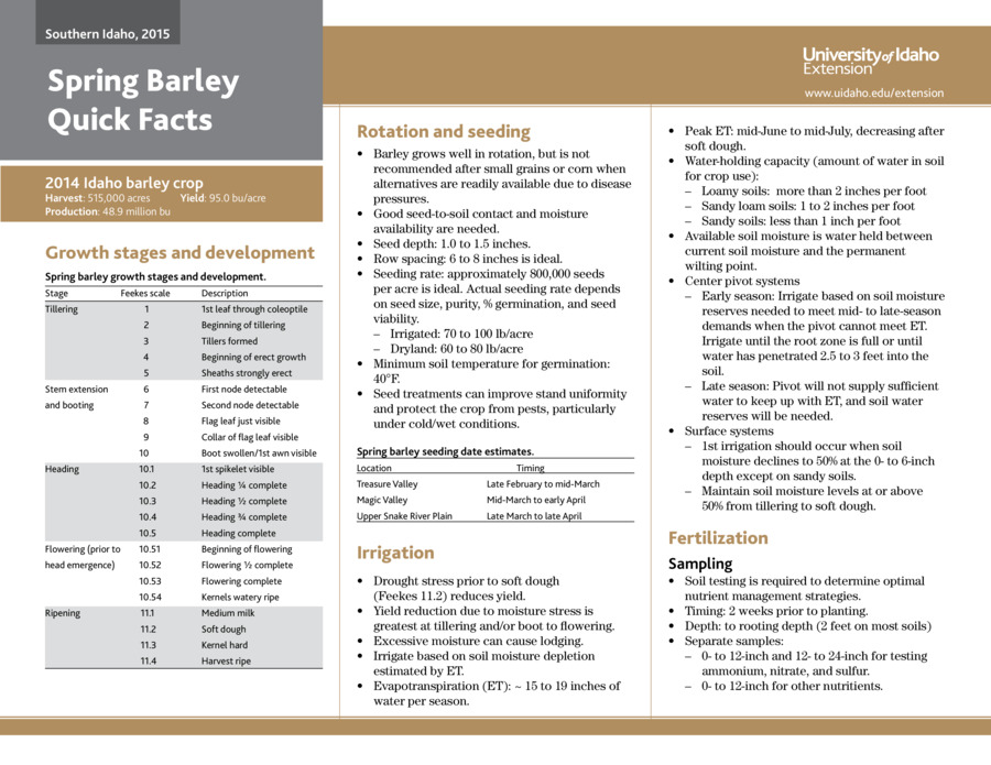 This 2-page fact sheet offers concise recommendations for growing spring barley in southern Idaho, including specific pointers for rotation and seeding, irrigation, fertilization, use of plant growth regulators, and management of diseases, insects, and weeds. It also directs readers to sources of more in-depth information.
