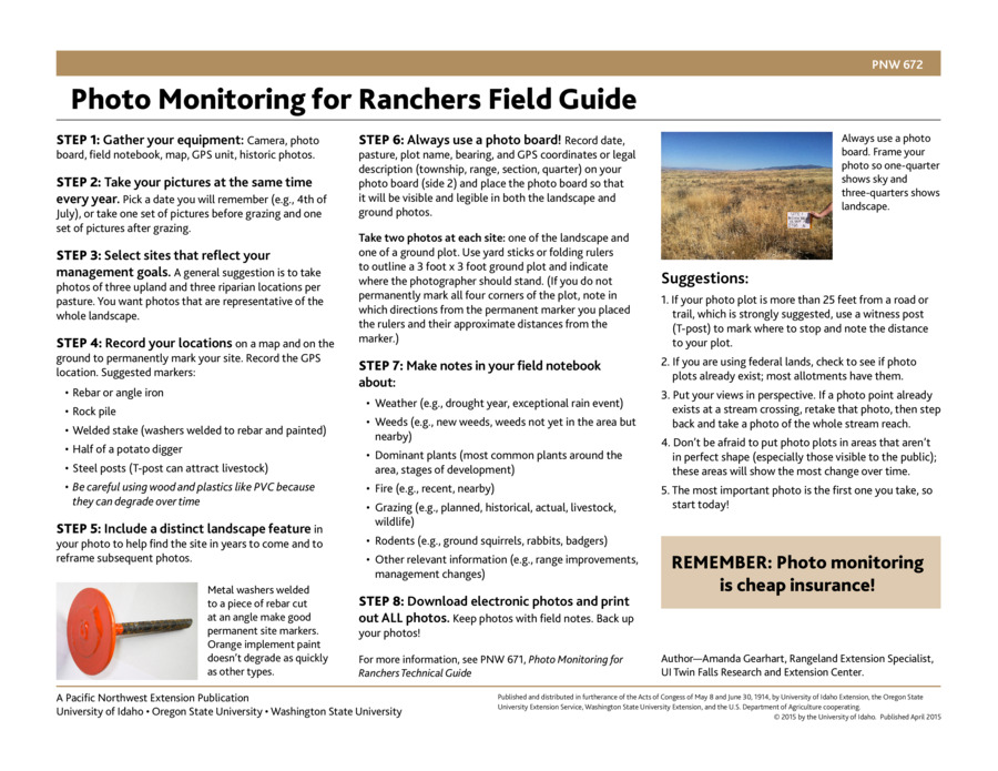 This condensed version of PNW 671, Photo Monitoring for Ranchers Technical Guide, contains pointers and suggestions for photo monitoring. Side 2 serves as a photo board template.