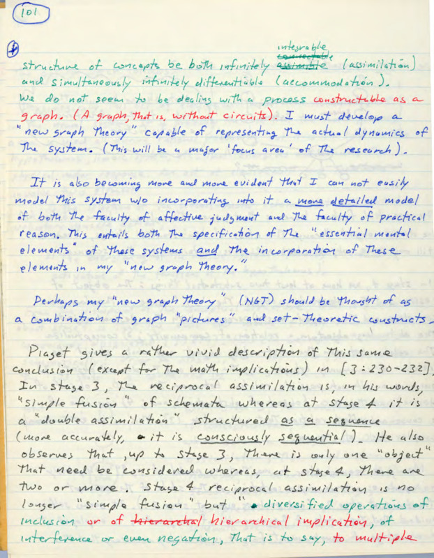 Lined notebook paper with handwritten notes in various colored ink about reason and intelligence.