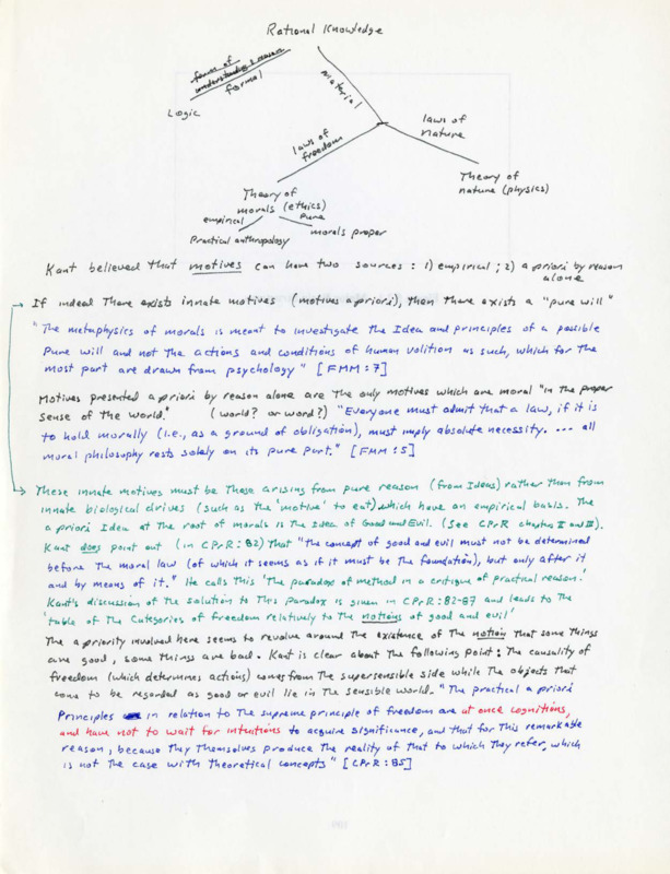 Paper with handwritten notes and diagrams in various colored ink about rational knowledge.
