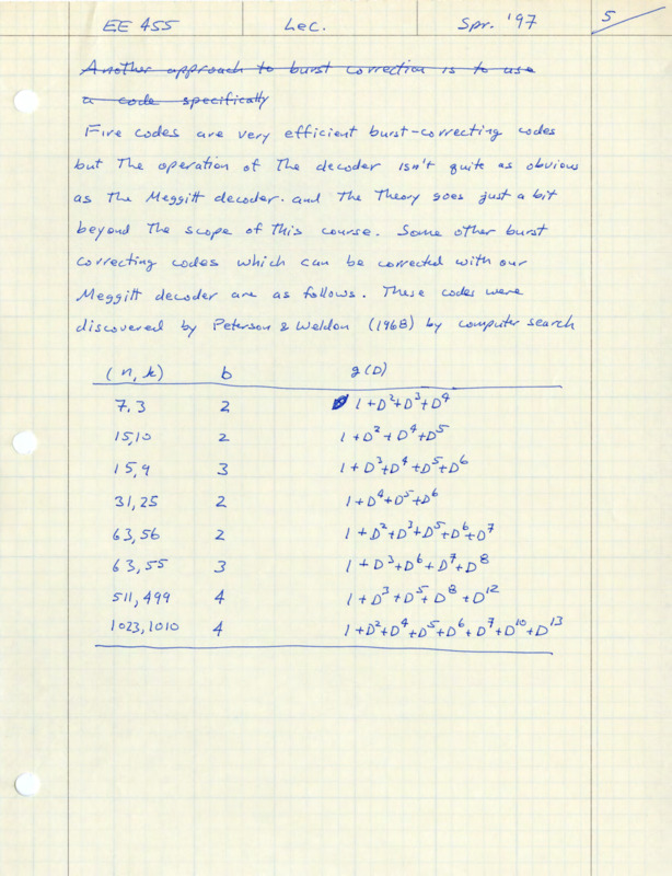 Graph notebook paper with handwritten charts and notes in blue ink about electrical engineering.