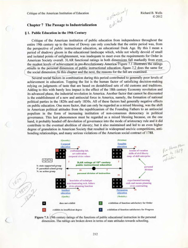 Typewritten chapter about public education with margin notes and corrections in pencil.