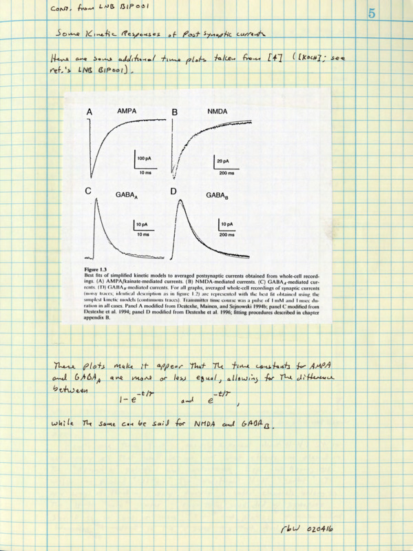 Graph notebook with handwritten notes in black ink and a pasted-in depiction of neuroscience topics.