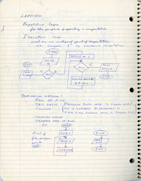 Lined notebook paper with handwritten charts and notes in blue ink about computation.
