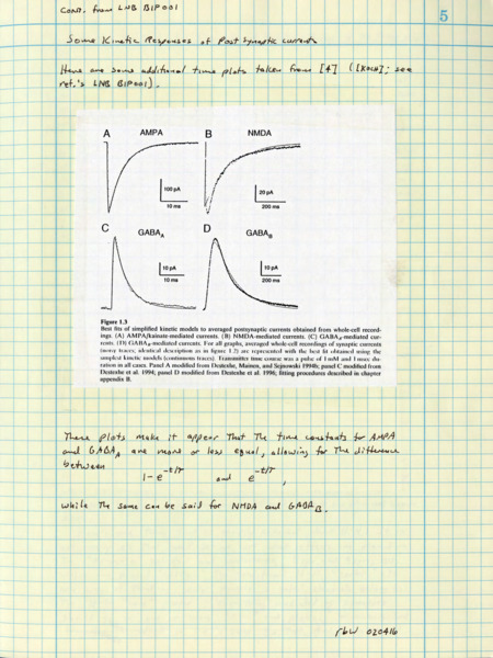 Graph notebook with handwritten notes in black ink and a pasted-in depiction of neuroscience topics.