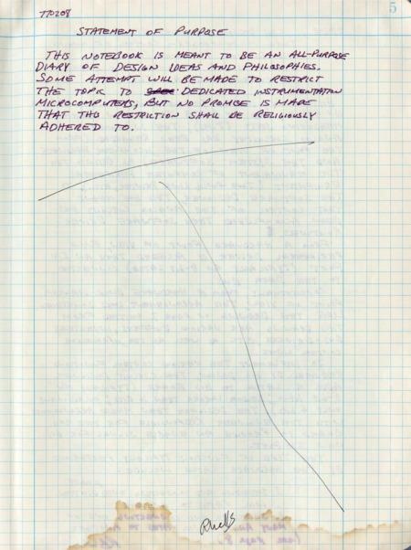 Graph notebook paper with handwritten notes in maroon ink about philosophy.
